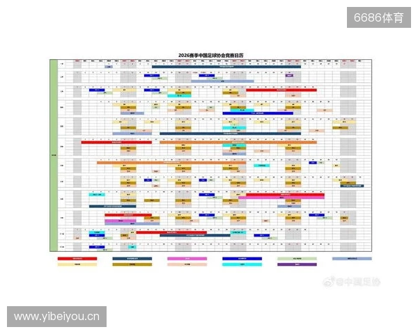朱艺：新赛季中超赛程宽裕很多，全年仅有三个一周双赛